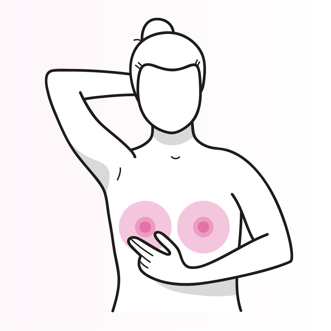Självundersökning av brösten för att tidigt upptäcka bröstcancer
